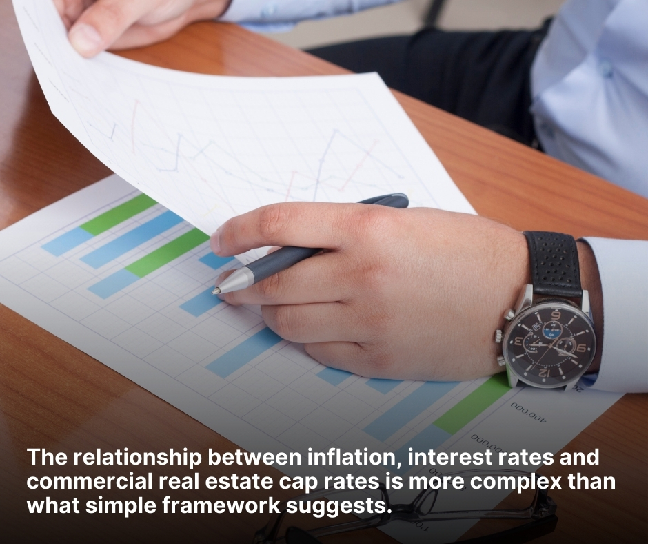 A Historical Analysis Of Inflation's Impact On Real Estate